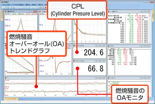 燃焼騒音解析機能