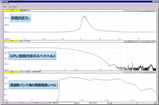 日本小野DS-0383燃燒分析系統