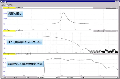 燃焼騒音解析機能