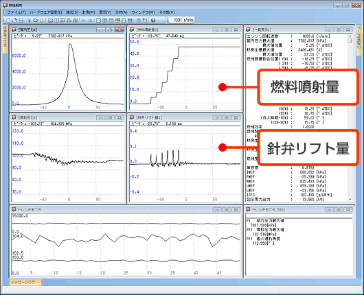 データ画面（DS-0358多段噴射解析機能）