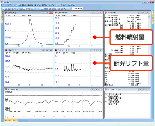 日本小野DS-0383燃烧分析系统