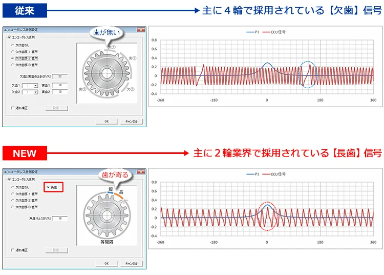 長歯パルス対応