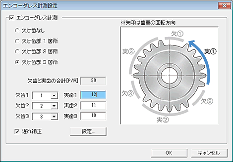 日本小野DS-0383燃烧分析系统