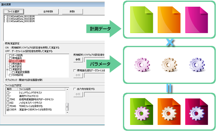 日本小野DS-0383燃燒分析系統
