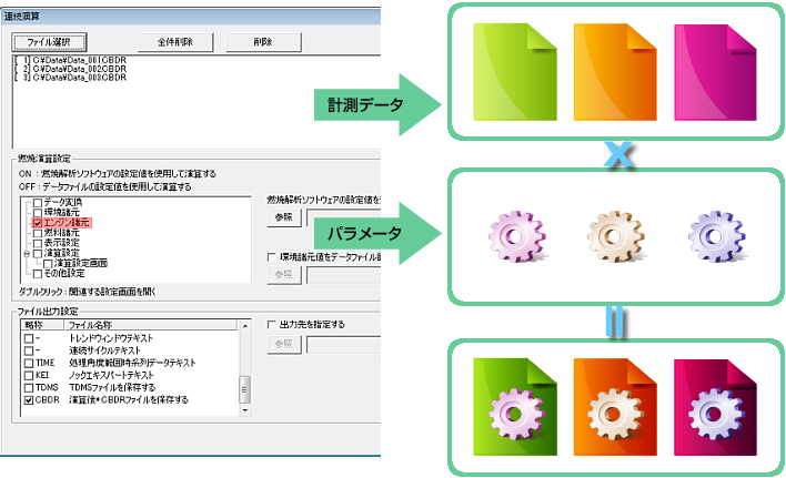 日本小野DS-0383燃烧分析系统