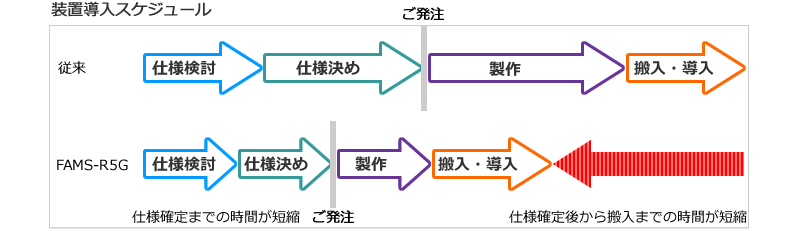 青岛澳海源 青岛澳海源