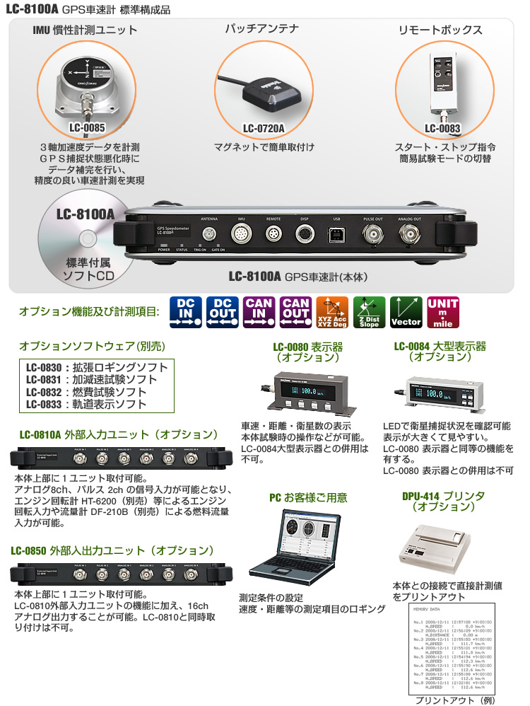 LC-8100A 標準構成品