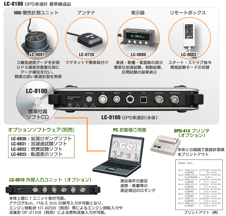 LC-8100 標準構成品