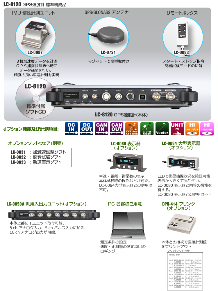 LC-8120 標準構成品