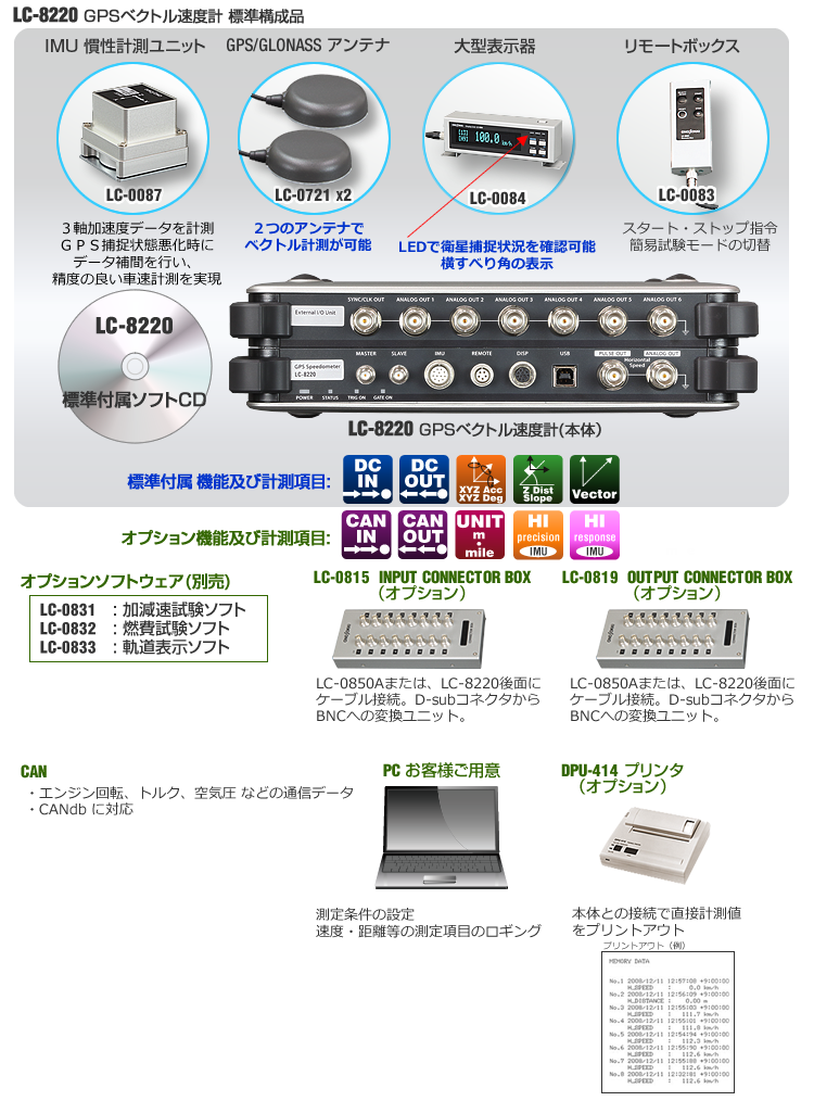 LC-8200A标准组件