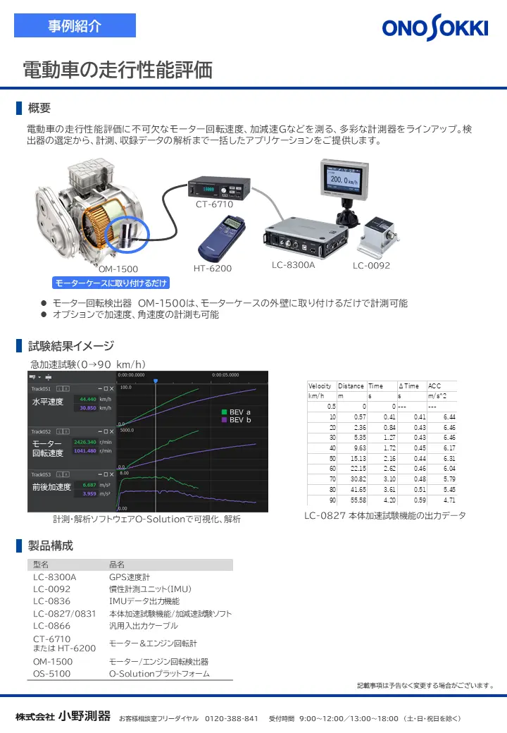 電動車の走行性能評価