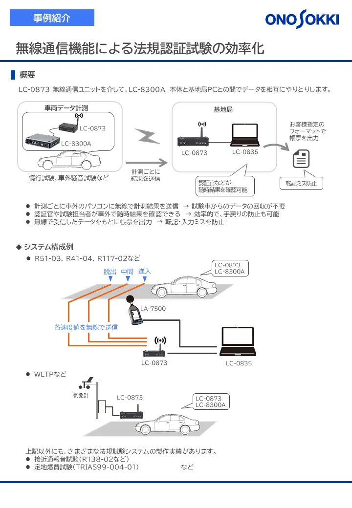 無線通信機能による法規認証試験の効率化