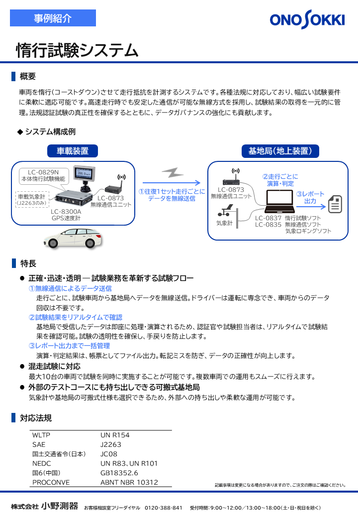 惰行試験システム