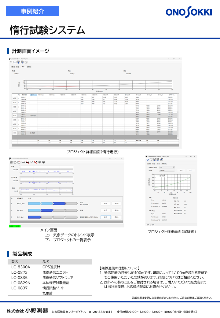 惰行試験システム