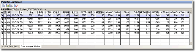 複数試験機能