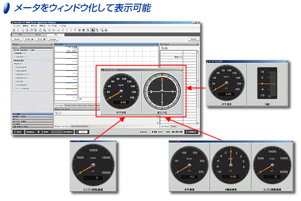 メータをウィンドウ化して表示可能