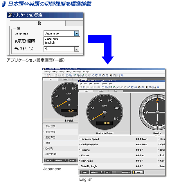 日本語-英語の切替機能を標準搭載