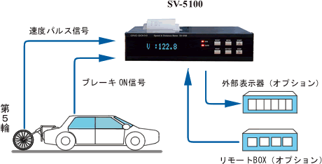 イラスト（システム構成）