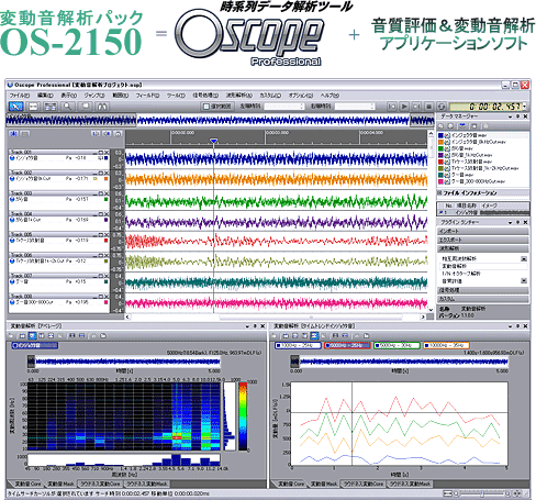 データ画面（OS-2150変動音解析パック）