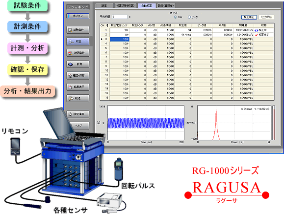 イメージイラスト（ラグーサ、RAGUSA）