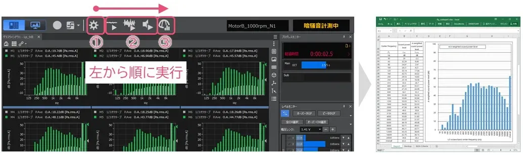 ソフトウェアの画面イメージ（専用のGUIで操作し、業務を効率化）