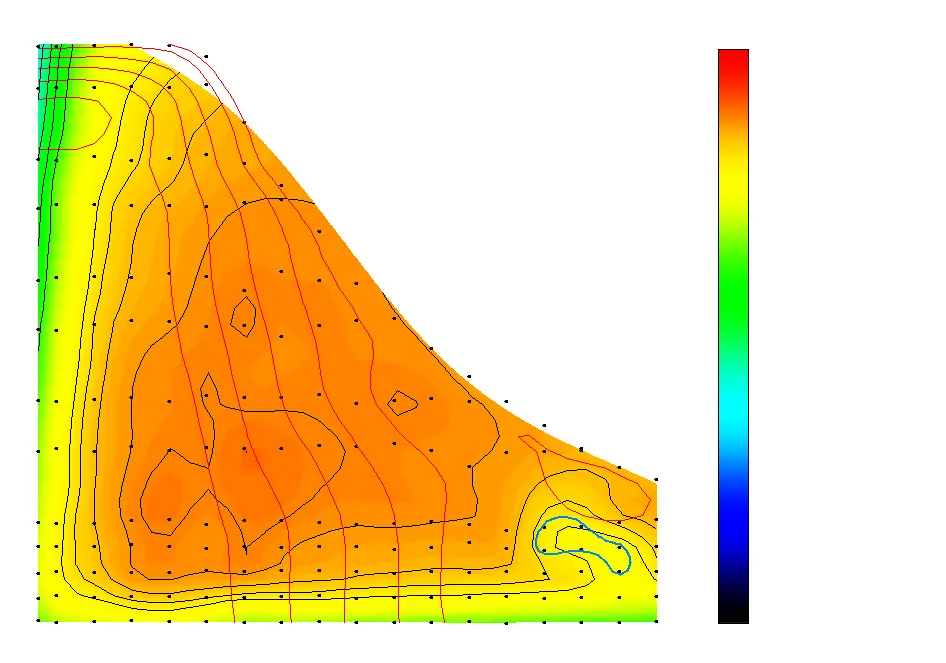 パワートレイン性能/ハイブリッド制御解析